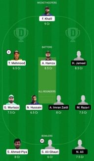 Dream11 Team for Karwan CC vs Sona Gold & Diamonds - CBFS T10 League 2022.